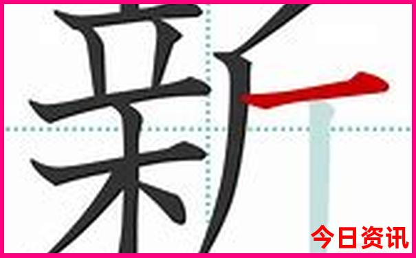 北京重要景点有哪些